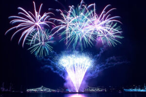 Feuerwerk fotografieren